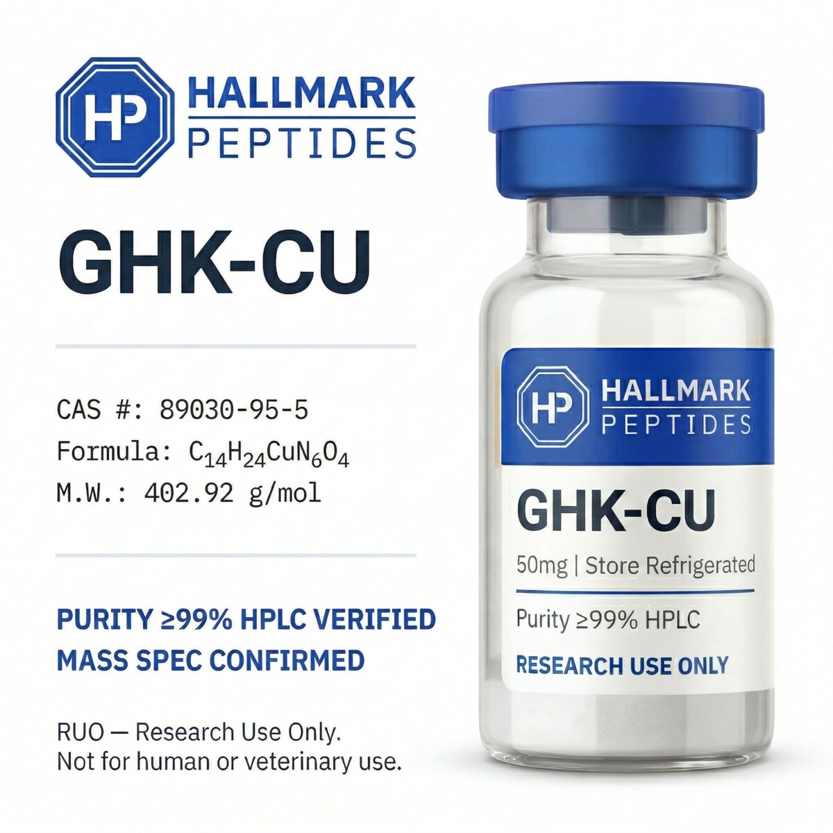 when should i inject ghk cu GHK-CU